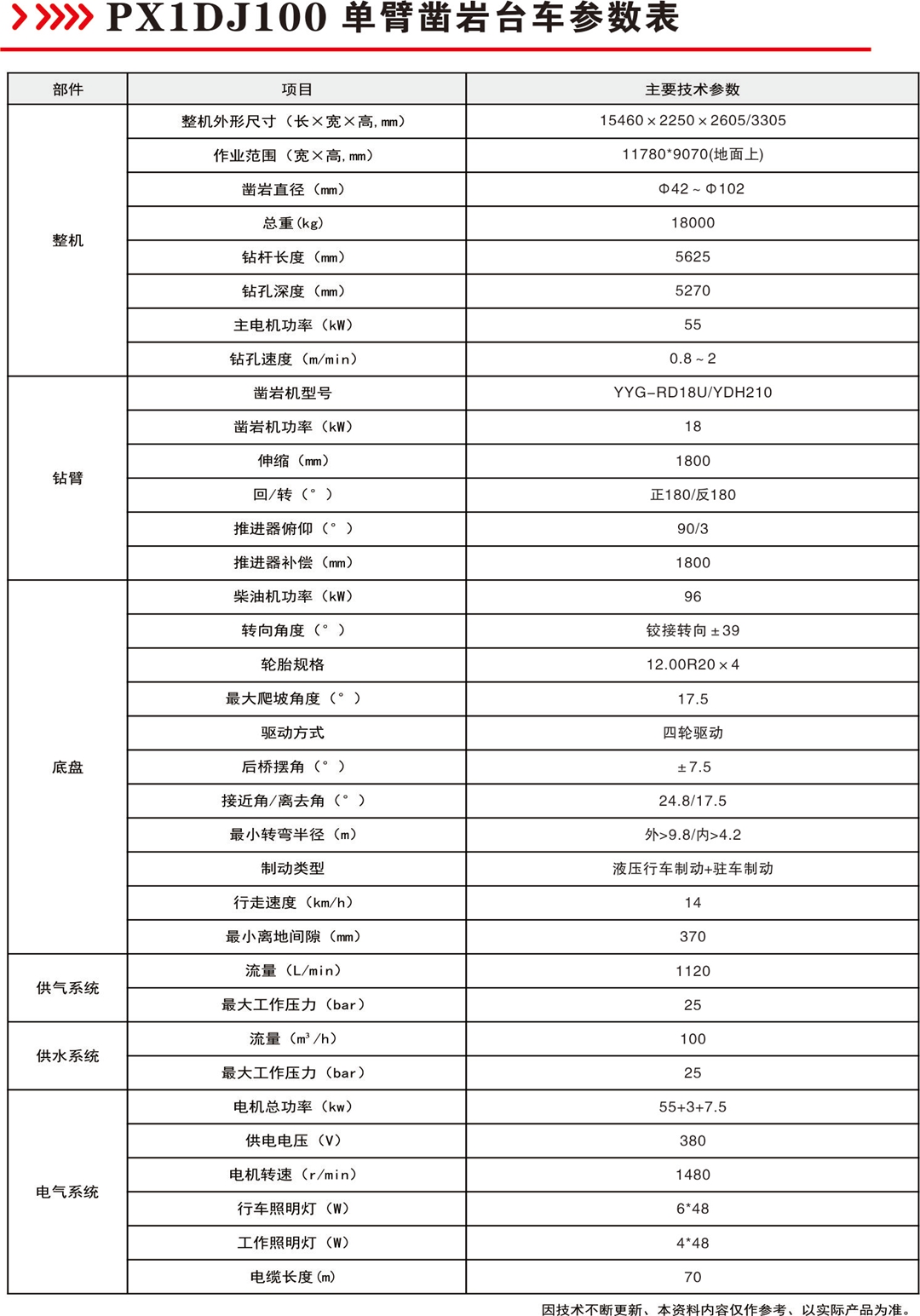 2024新澳门原料免费金