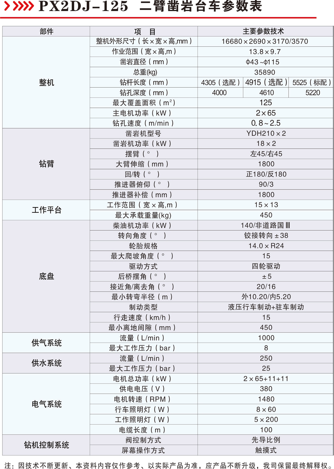 2024新澳门原料免费金