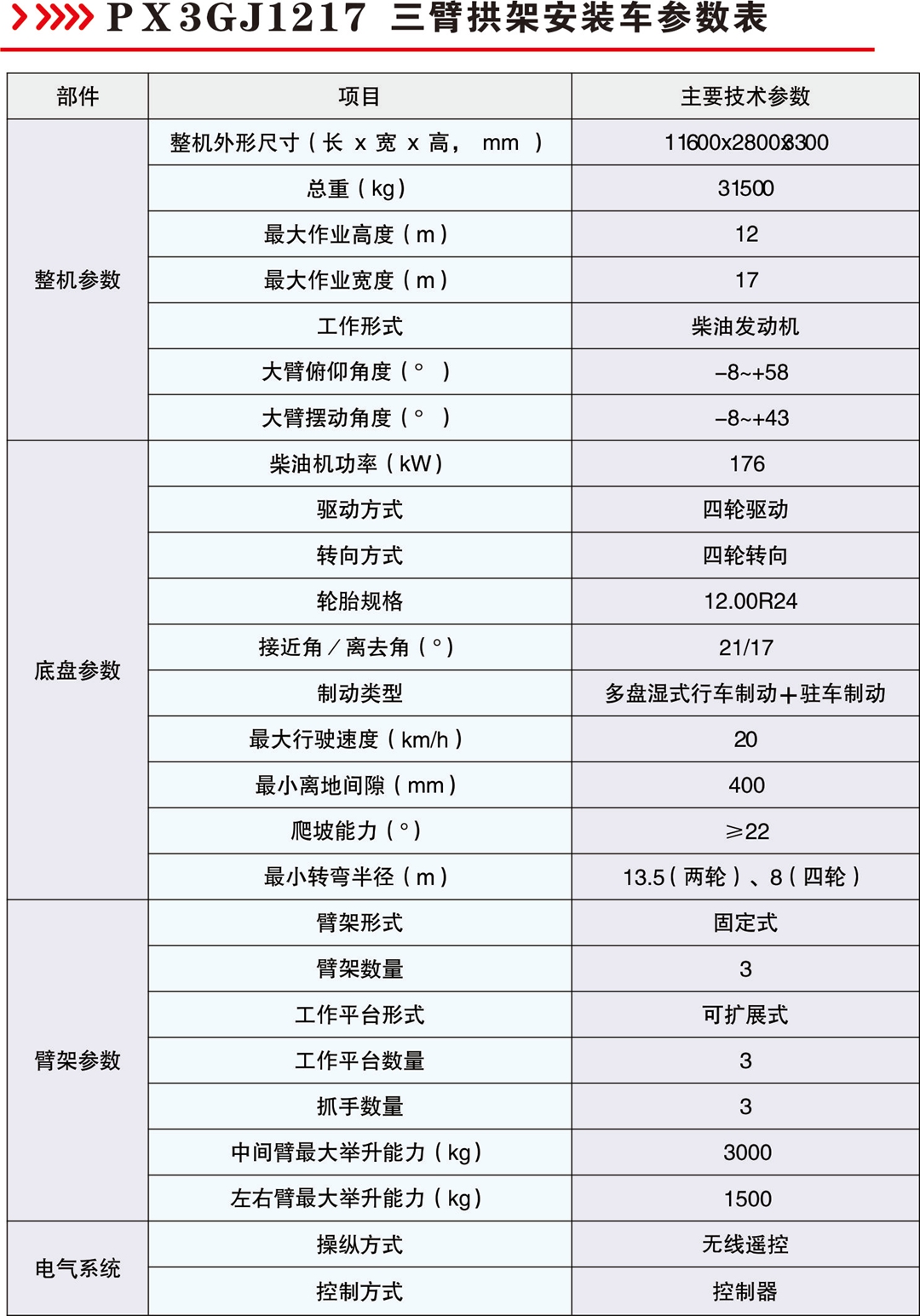 2024新澳门原料免费金