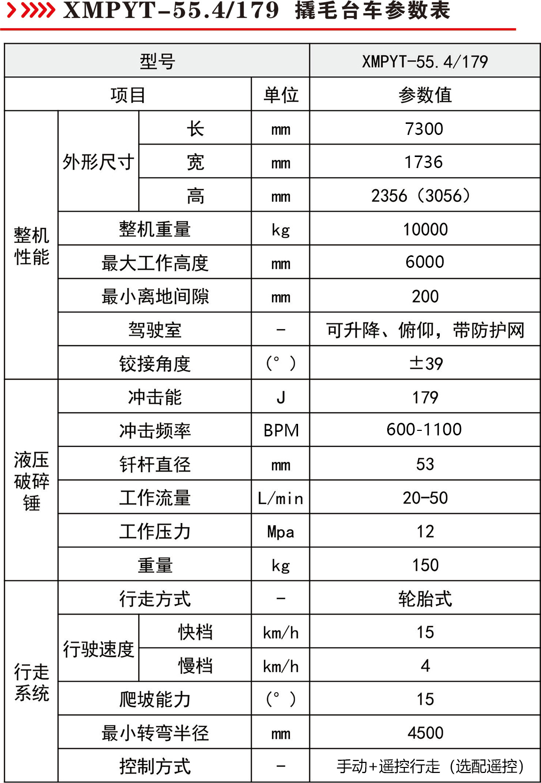 2024新澳门原料免费金