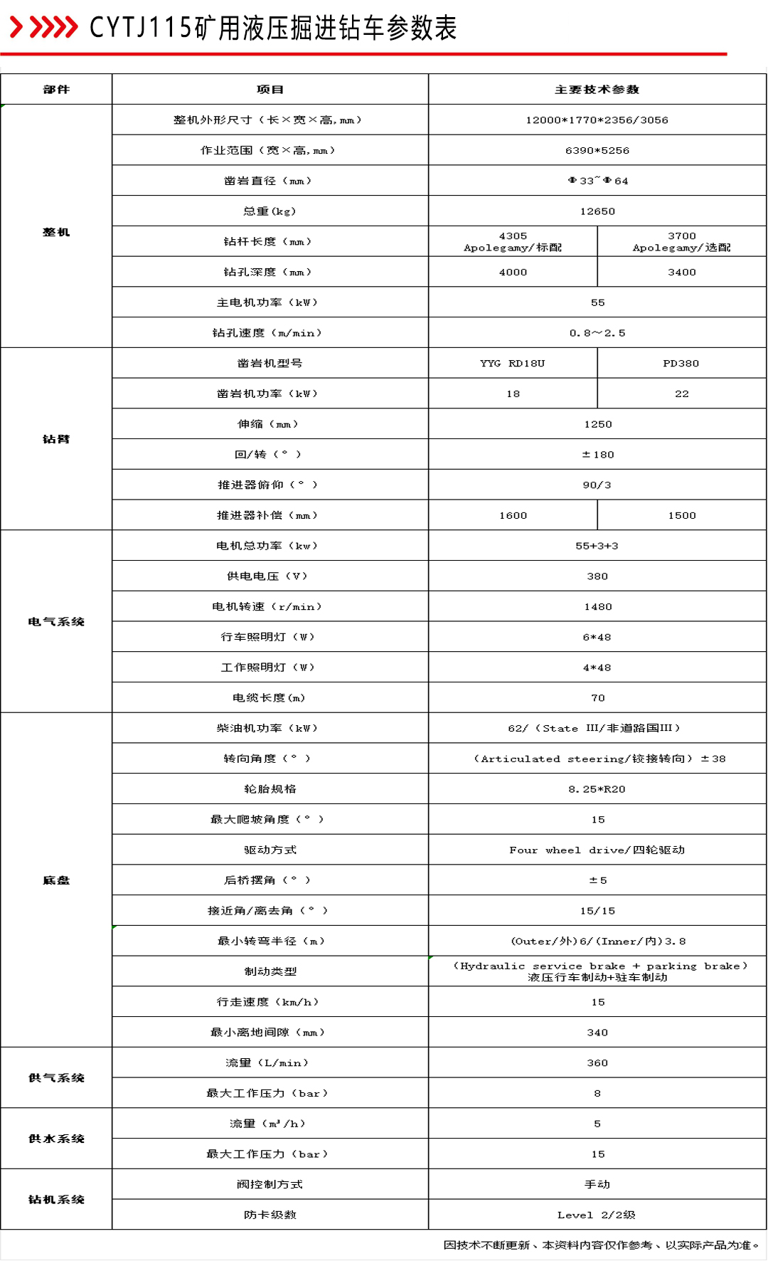2024新澳门原料免费金