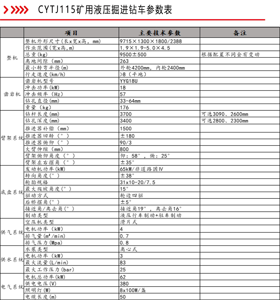 2024新澳门原料免费金